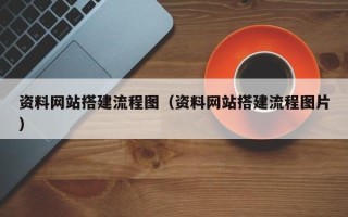 柳林资料网站搭建流程图（资料网站搭建流程图片）